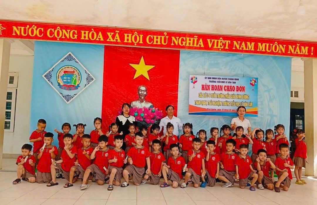 anh tin bai